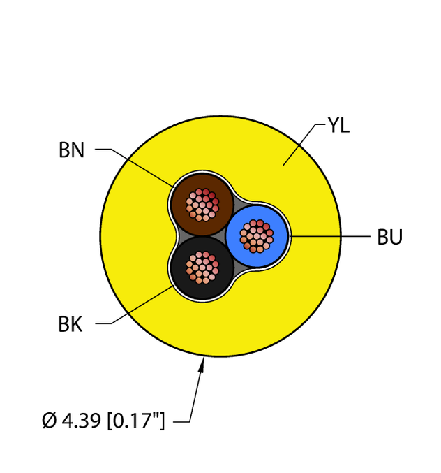 Turck RF50642, RF51271