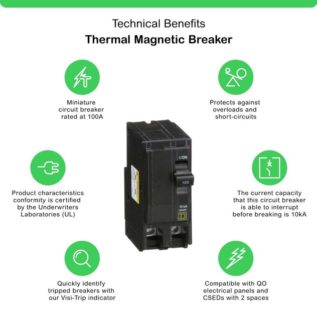 Square D QO2100/F, QO2100/F2