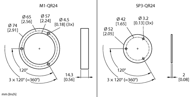 Turck M4-QR24