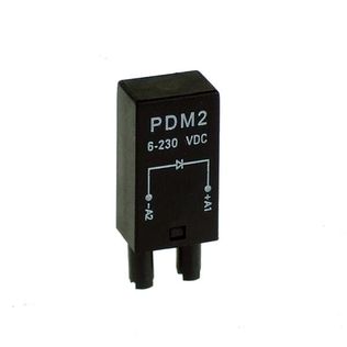 IMO Automation PDM2