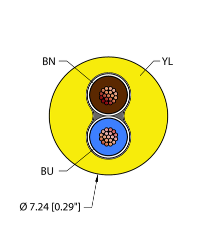 Turck RF50852