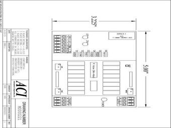 ACI DRN3.1
