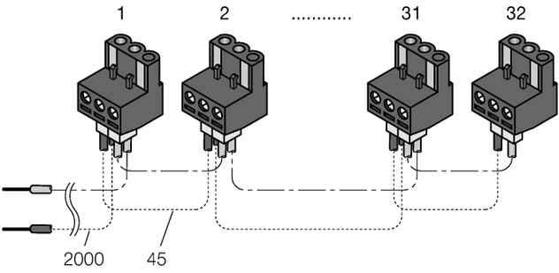 Turck PB-16/03, PB-32/03