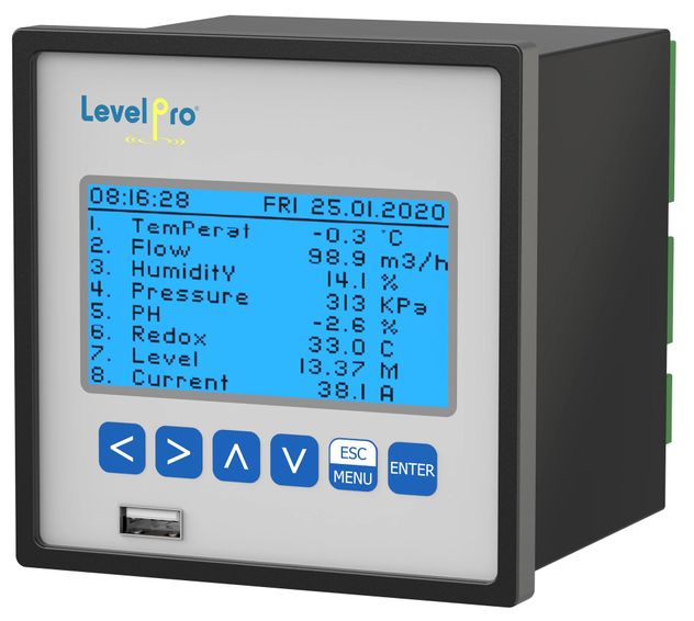 ICON Process Controls CP100, CP150, CP200, CP300, ITC650-99-X1128-1-X