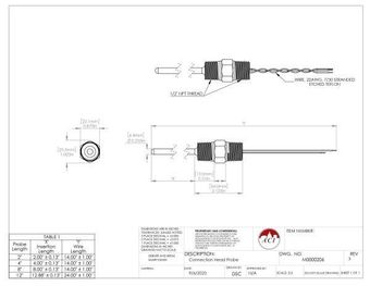 ACI A/100-3W-PO-2"-CHP