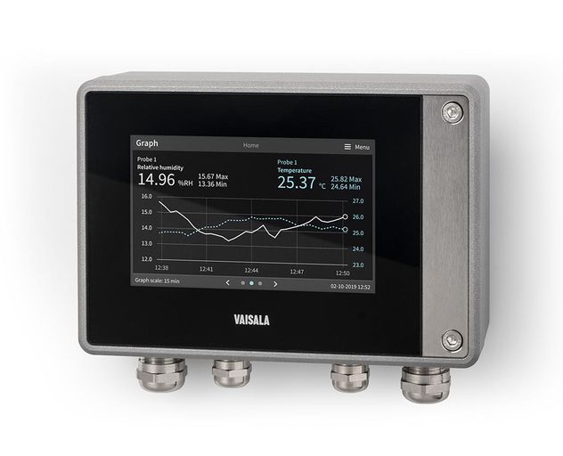 VAILSALA, Vaisala INDIGO520 A1A9A1AAAN, INDIGO520 A1N9A1AAAN, INDIGO520 A3A9A1AAAN, INDIGO520 A3N9A1AAAN