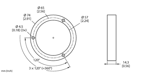 Turck M1-QR24, M5-QR24