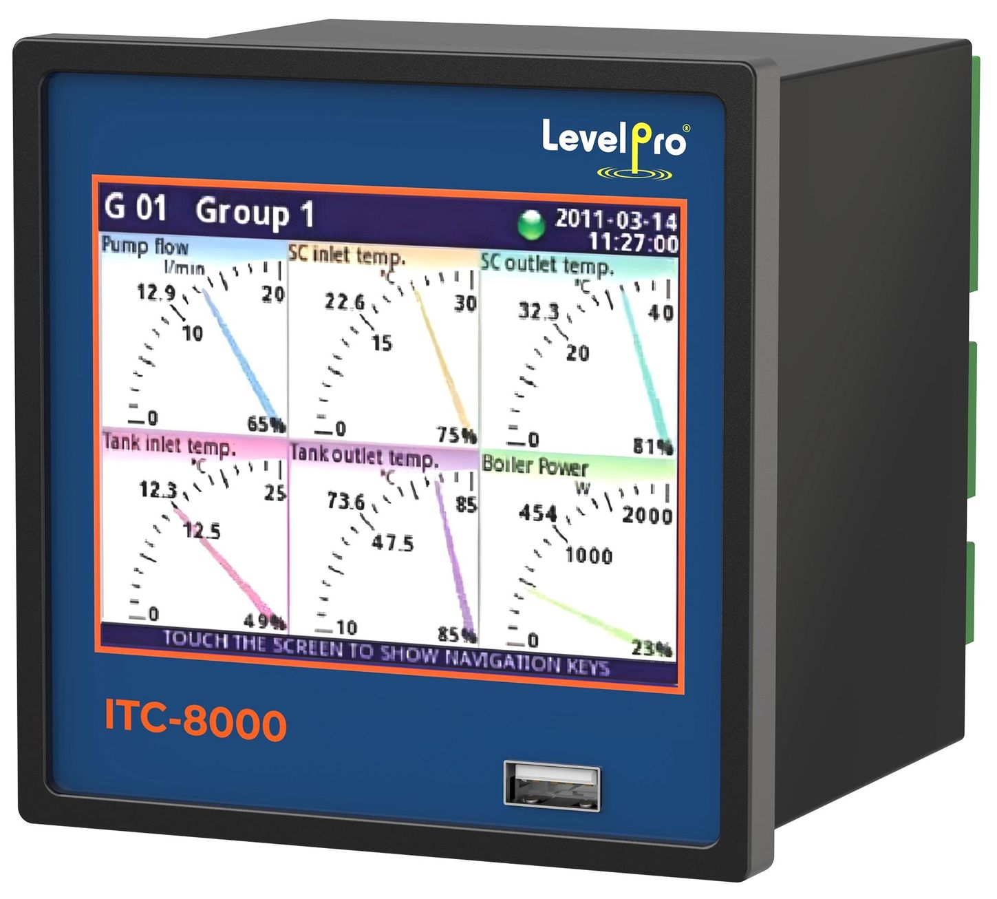ICON Process Controls ITC8000-1XXX-XXX, ITC8000-ENC-ENC