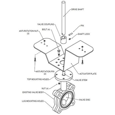 Belimo UFLK2202, UFLK2208, UFLK2608, UFLK2708, UFLK2910, UFSP0008