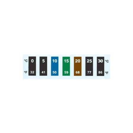 Omega RLC-50-0/30-10, RLC-50-0/30-30, RLC-50-30/0-10, RLC-50-30/0-100, RLC-50-30/0-30, RLC-50-30/60-10, RLC-50-30/60-30, RLC-50-30/90-10, RLC-50-30/90-100, RLC-50-30/90-30, RLC-50-60/90-10, RLC-50-60/90-100, RLC-50-60/90-30, RLC-50-90/120-10, RLC-50-90/120-30