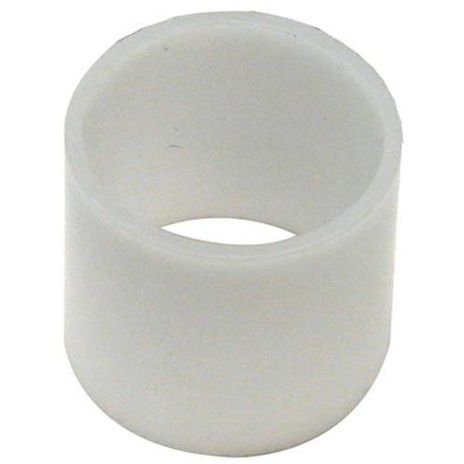 Server Products 82022