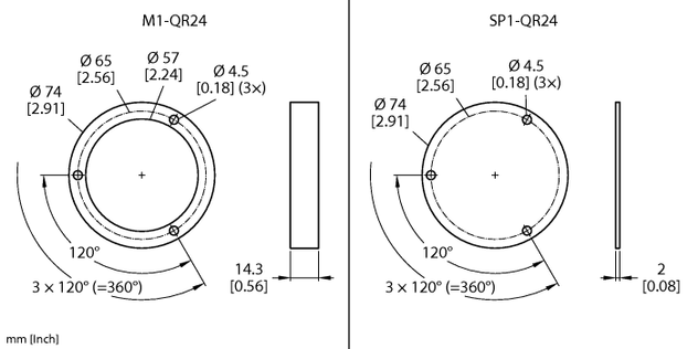 Turck M2-QR24