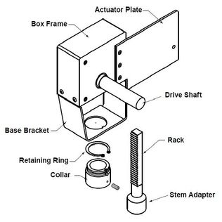 Belimo UGLK-COL-1315, UGLK-COL-HY02, UGLK-STM-1800, UGLK1002, UGLK1004, UGLK1200, UGLK1204, UGLK1210, UGLK1404, UGLK1406, UGLK1410, UGLK1412, UGLK1416, UGLK2200