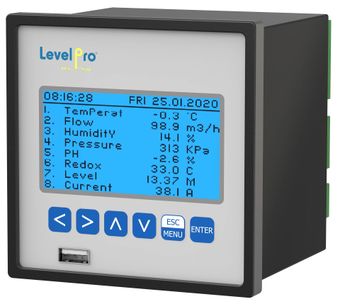 ICON Process Controls CP100, CP150, CP200, CP300, ITC650-99-X1128-1-X