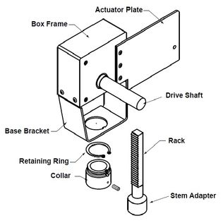 Belimo UGLK-COL-0880, UGLK-COL-1005, UGLK-COL-1063, UGLK-COL-1100, UGLK-COL-1255, UGLK-COL-1375, UGLK-COL-AD01, UGLK-COL-BC10, UGLK-COL-JC05, UGLK-COL-JC06, UGLK-COL-JC08, UGLK-COL-LG02, UGLK-COL-LG04, UGLK-COL-UNIV, UGLK-COL-WNUT