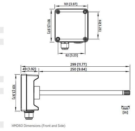 Vaisala HMD62, HMD65