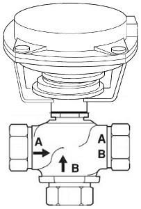 Schneider Electric VK-7313-301-4-02, VK-7313-301-4-10, VK-7313-302-4-02, VK-7313-303-4-02, VK-7313-303-4-04, VK4-7313-302-4-10