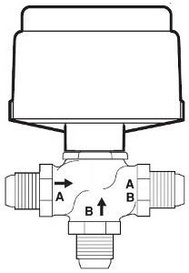 Schneider Electric VK-7312-201-4-02, VK-7312-201-4-04, VK-7312-202-4-04, VK-7312-203-4-02, VK-7312-203-4-04