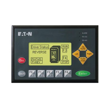 Eaton ELC-GP02, ELC-GP04