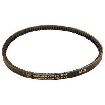 Penn Barry 62031-0, AX25