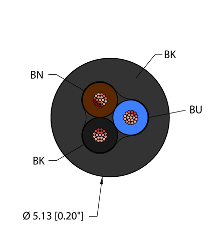 Turck RF52521,BLK,TPE,3X22,ITC,FL